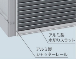 ガレーディアの特徴,カスタム,物置