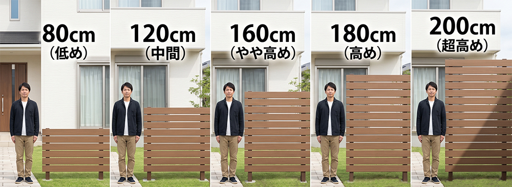 【高さ別】目隠しフェンスの比較表